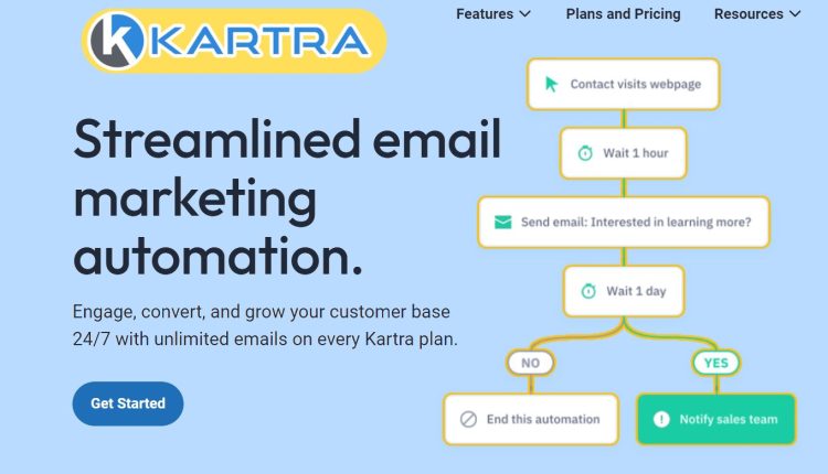 Kartra interface showing automated email sequence with triggers and personalized messages
